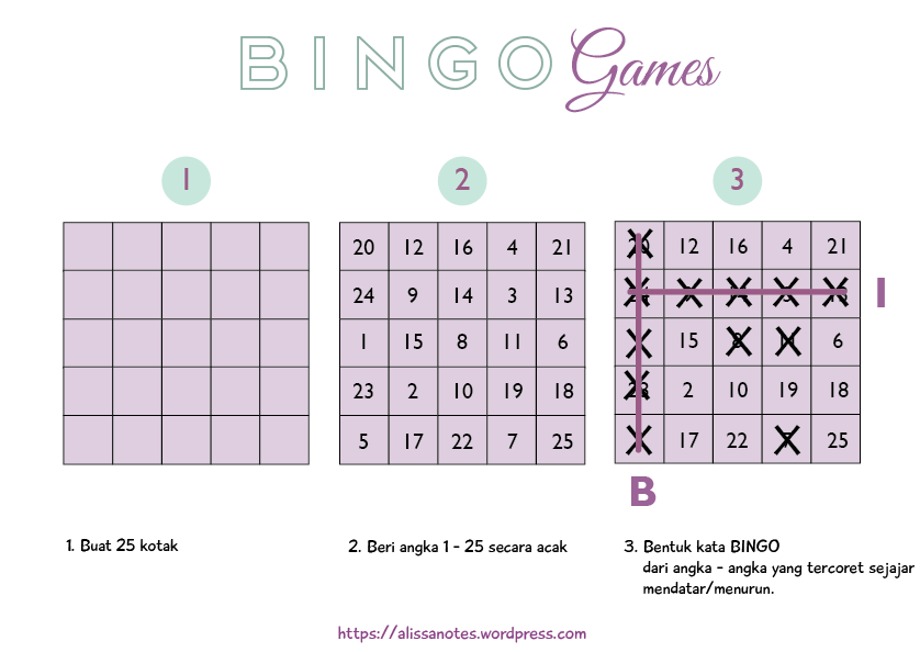 Virtual online bingo